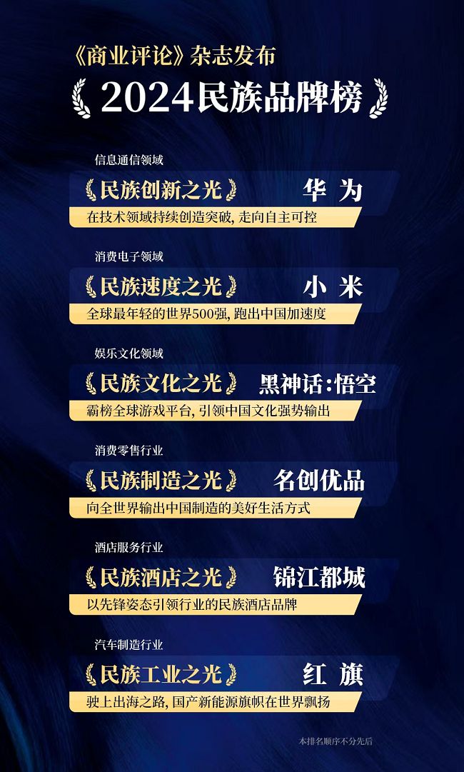 锦江都城入选2024年度民族品牌榜单：酒店行业的先锋力量(图1)