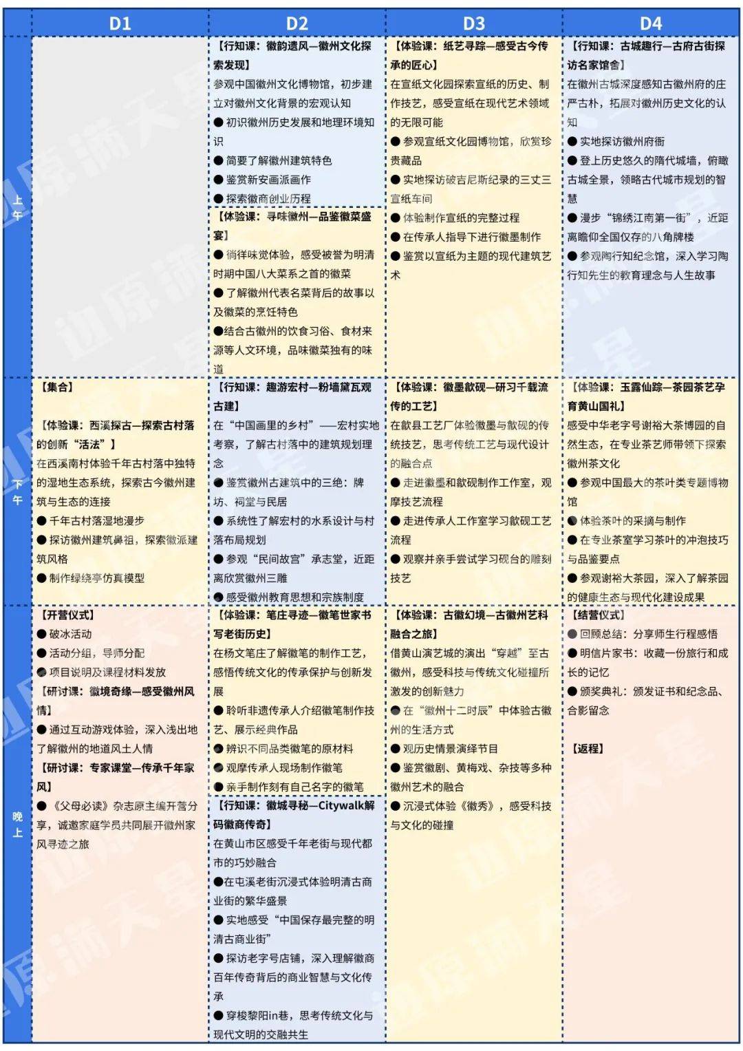 五一亲子游别再“人挤人”北师大专家设计研学路线让家庭玩出文化DNA(图28)