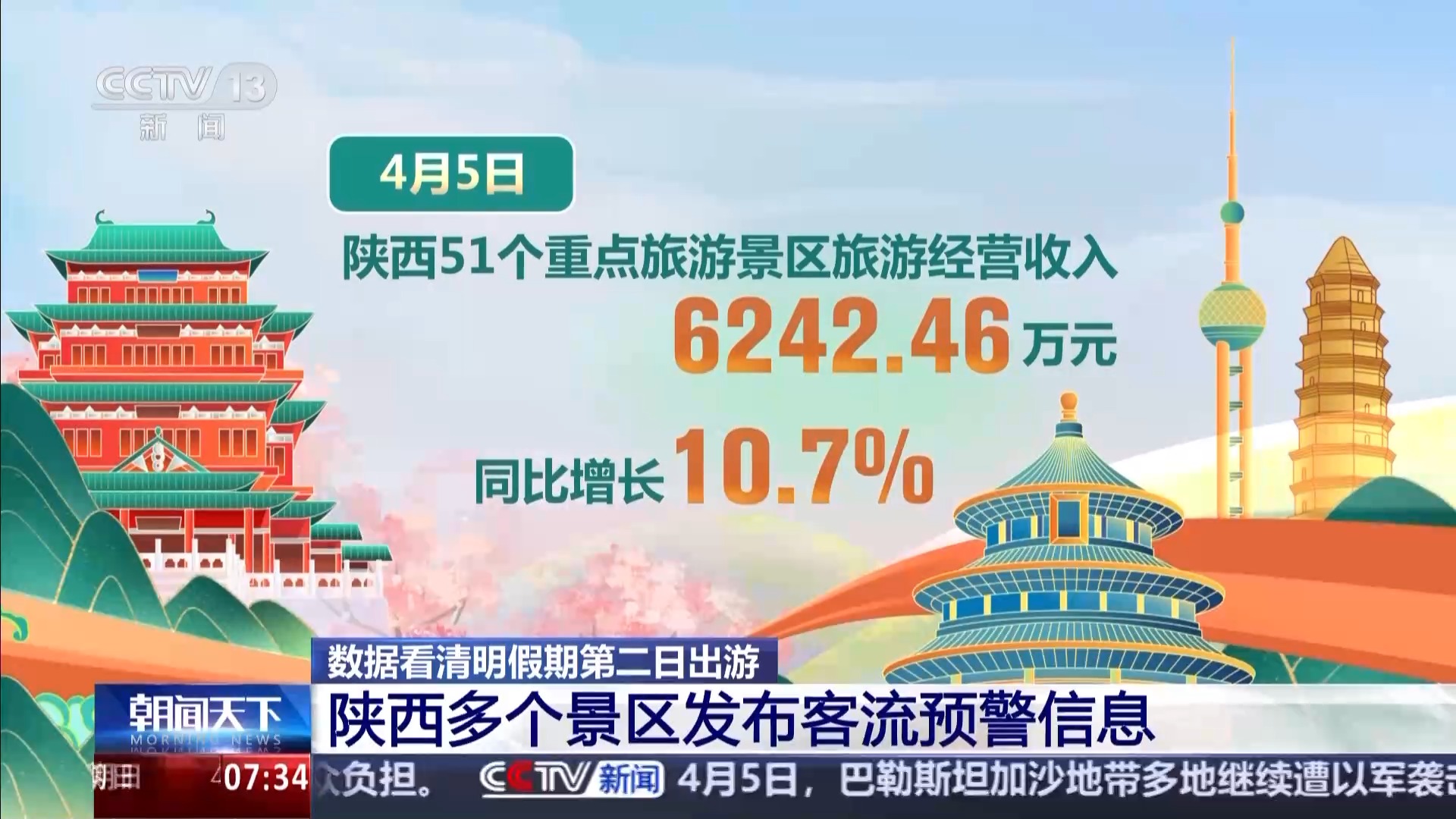 jbo竞博官网清明踏青出圈打卡地出炉 同款“好春光”你看了吗？(图1)