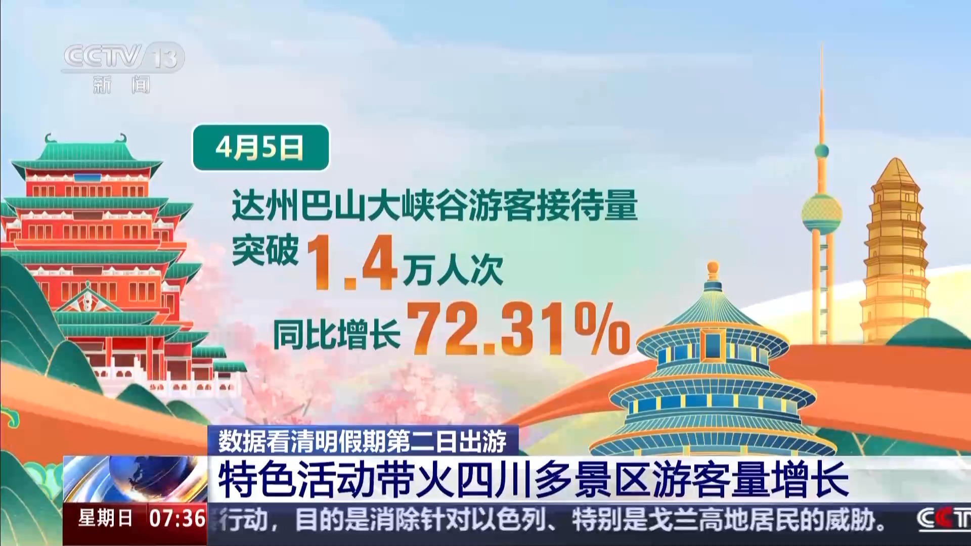 jbo竞博官网清明踏青出圈打卡地出炉 同款“好春光”你看了吗？(图2)