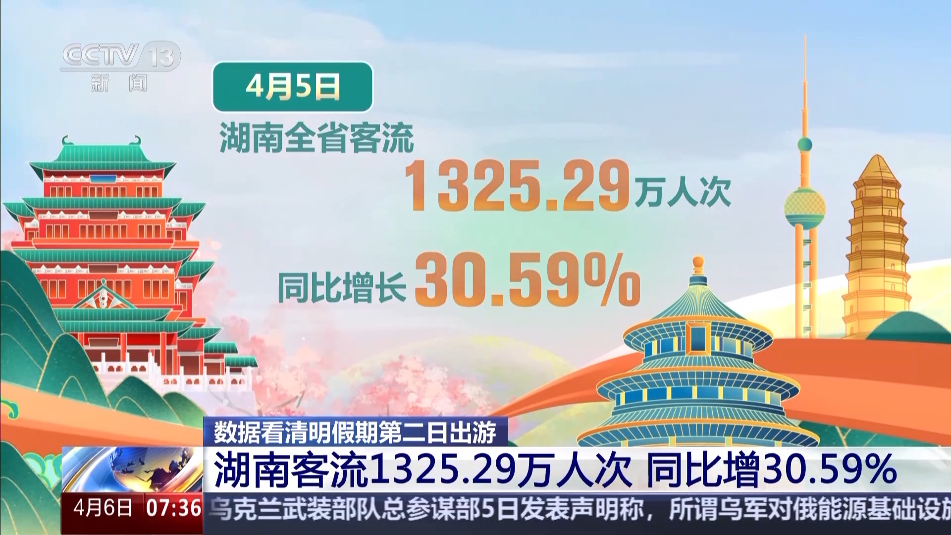 jbo竞博官网清明踏青出圈打卡地出炉 同款“好春光”你看了吗？(图3)