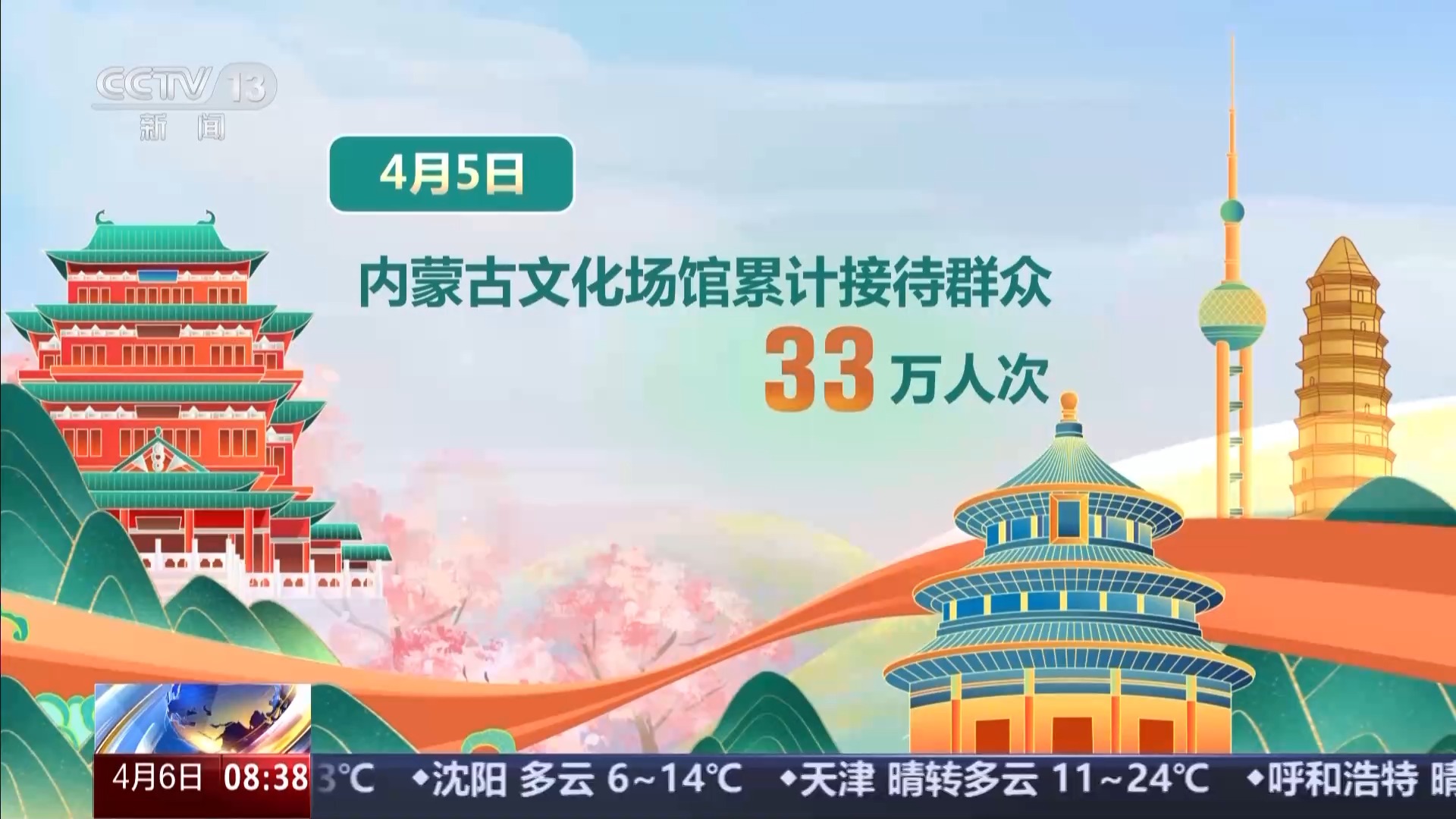 jbo竞博官网清明踏青出圈打卡地出炉 同款“好春光”你看了吗？(图6)