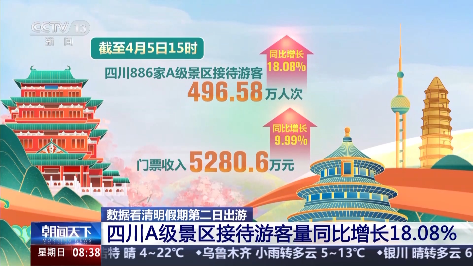 jbo竞博官网清明踏青出圈打卡地出炉 同款“好春光”你看了吗？(图7)