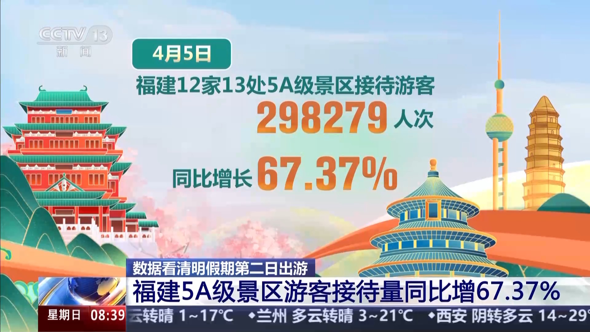 jbo竞博官网清明踏青出圈打卡地出炉 同款“好春光”你看了吗？(图8)