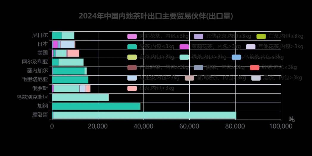 全球股市巨震来袭中国茶行业该如何化“危”为“机”？(图6)